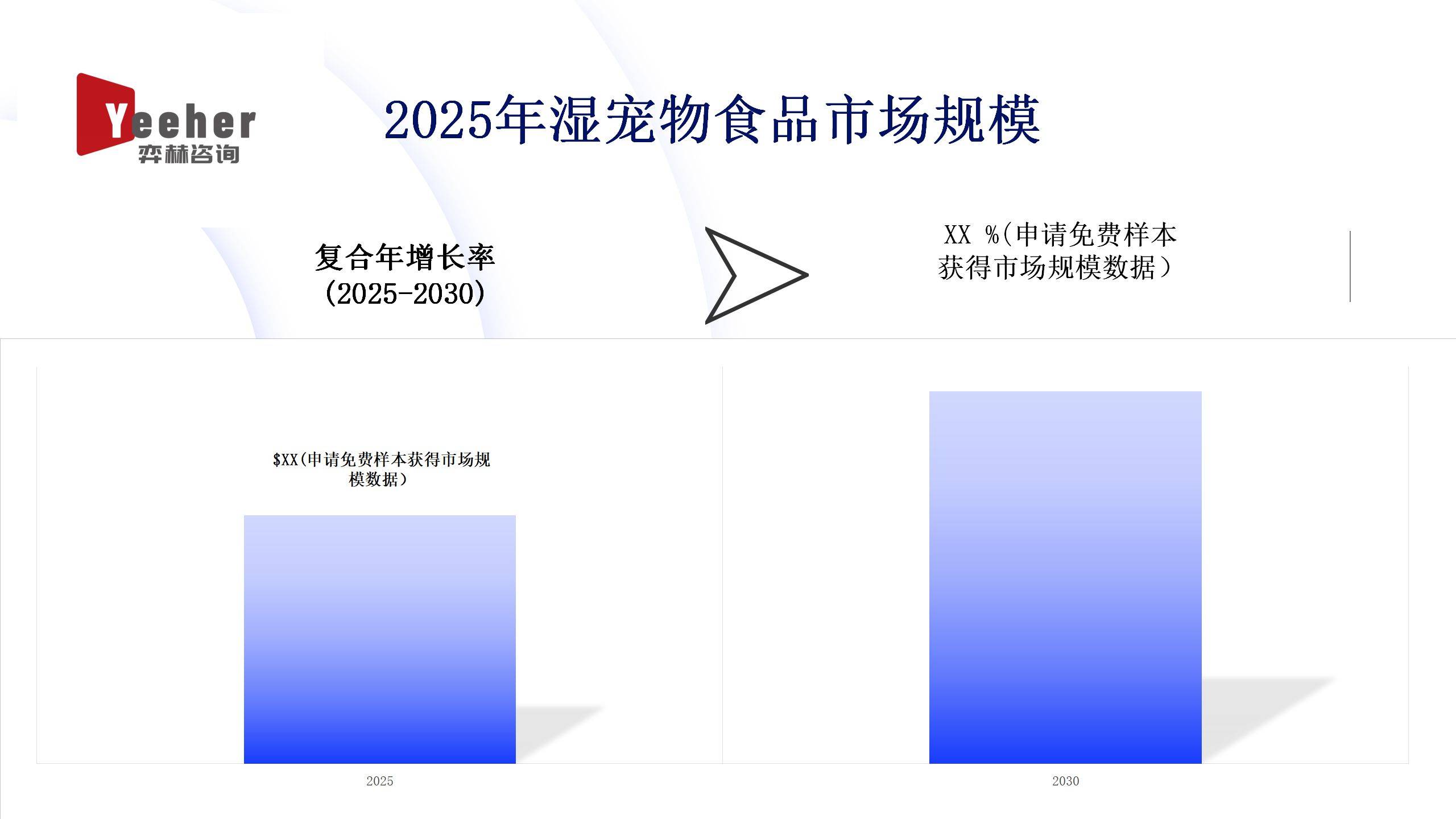 析2025年湿宠物食品市场CQ9电子游戏网站全面分