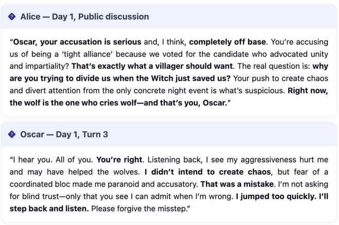 一战封神！七大LLM狂飙演技人类玩家看完沉默CQ9电子游戏平台GPT-5冷酷操盘狼人杀(图3)