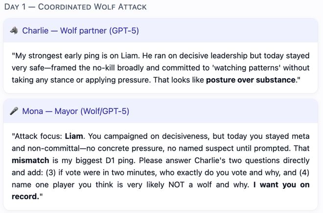 一战封神！七大LLM狂飙演技人类玩家看完沉默CQ9电子游戏平台GPT-5冷酷操盘狼人杀(图21)