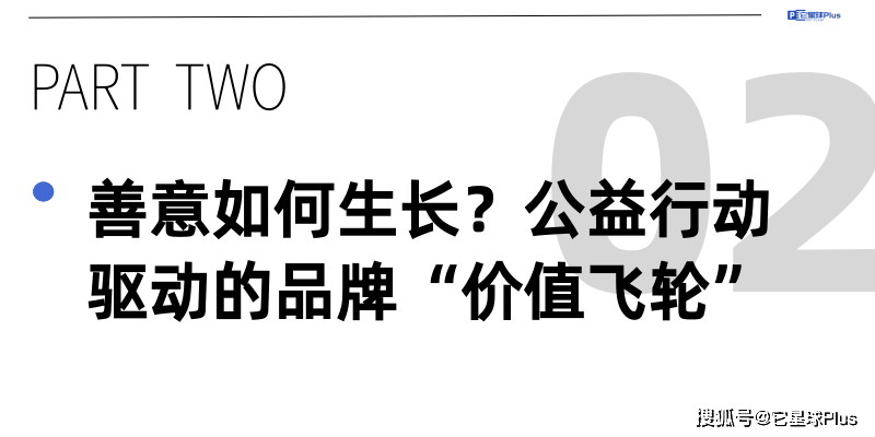 温暖：拆解宠物品牌CNY营销范例CQ9电子登录注册不谈促销只送(图2)
